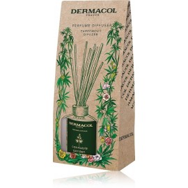 Dermacol Cannabis Garden namų kvapas