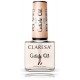 Claresa Cuticle Oil Peach масло для ногтей и кутикулы